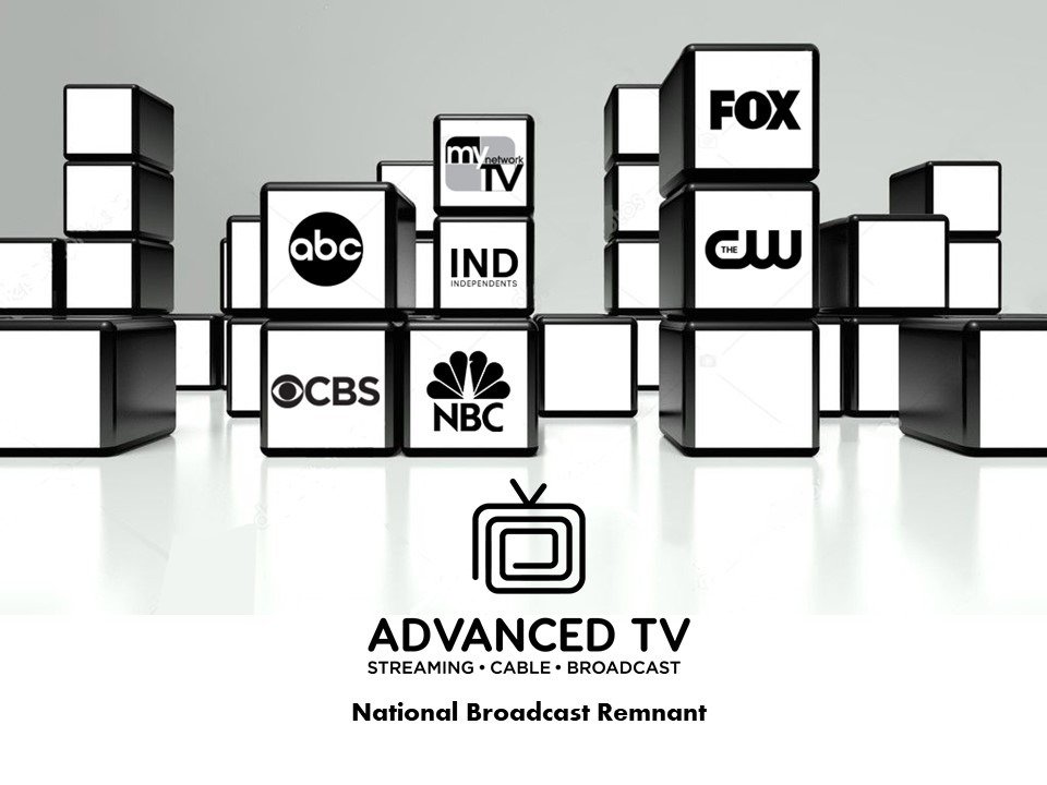 National Broadcast Remnant TV | Advanced TV Advertising Agency